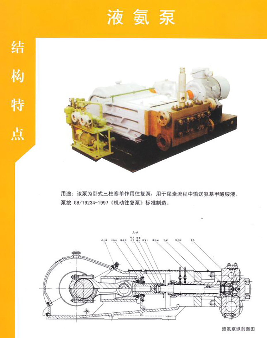 高压清洗泵