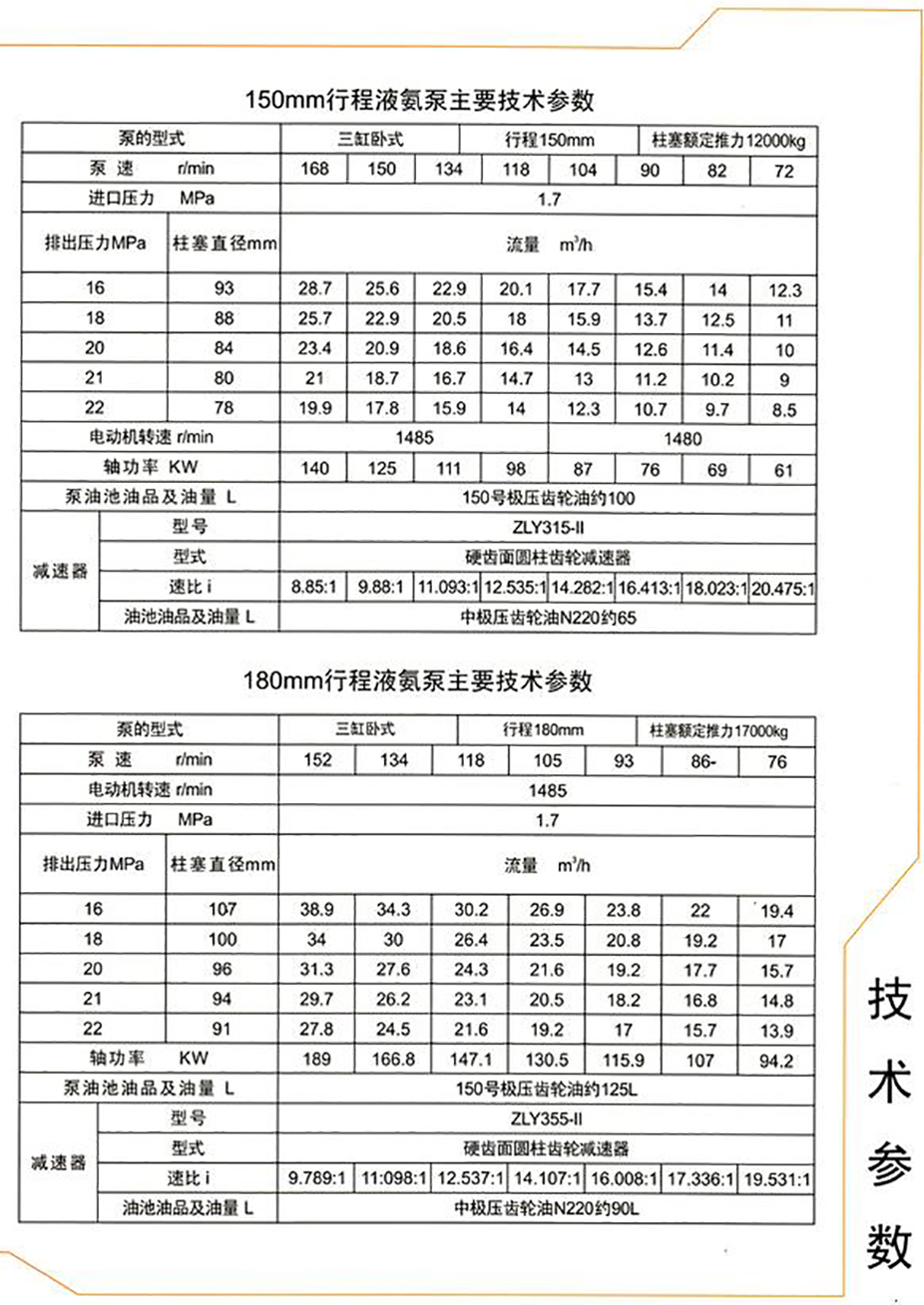 高压试压泵