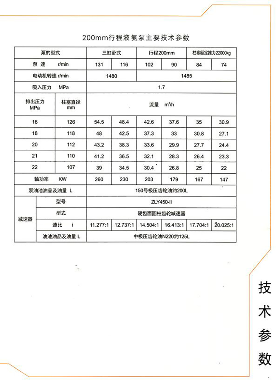 高压清洗泵